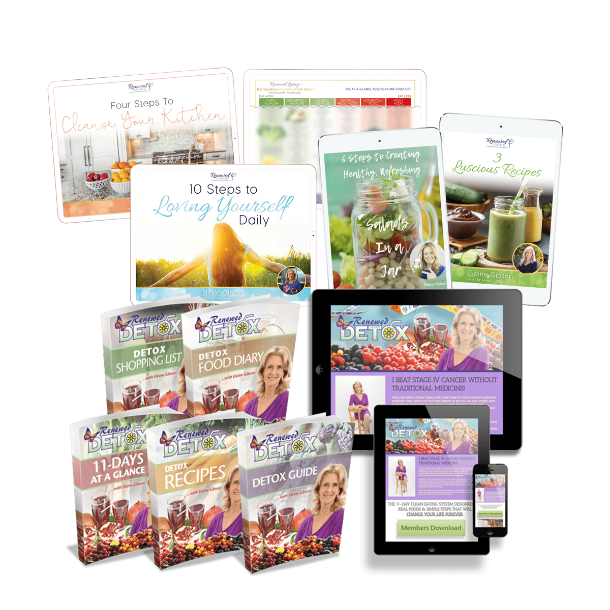 Natural Healing Bundle (NH)