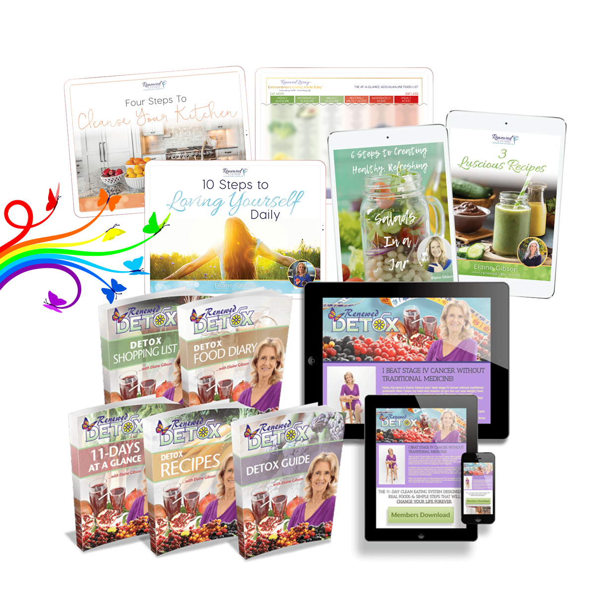 Ultimate Natural Healing Bundle (NH)